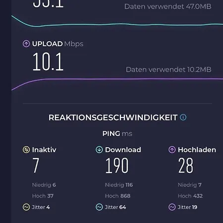 Backhome - L - Parkhaus - Fantastische Schlosslage - Smarttv - Waschmaschine - Netflix - 50qm - 24h Checkin- 1 Ludwigsburg